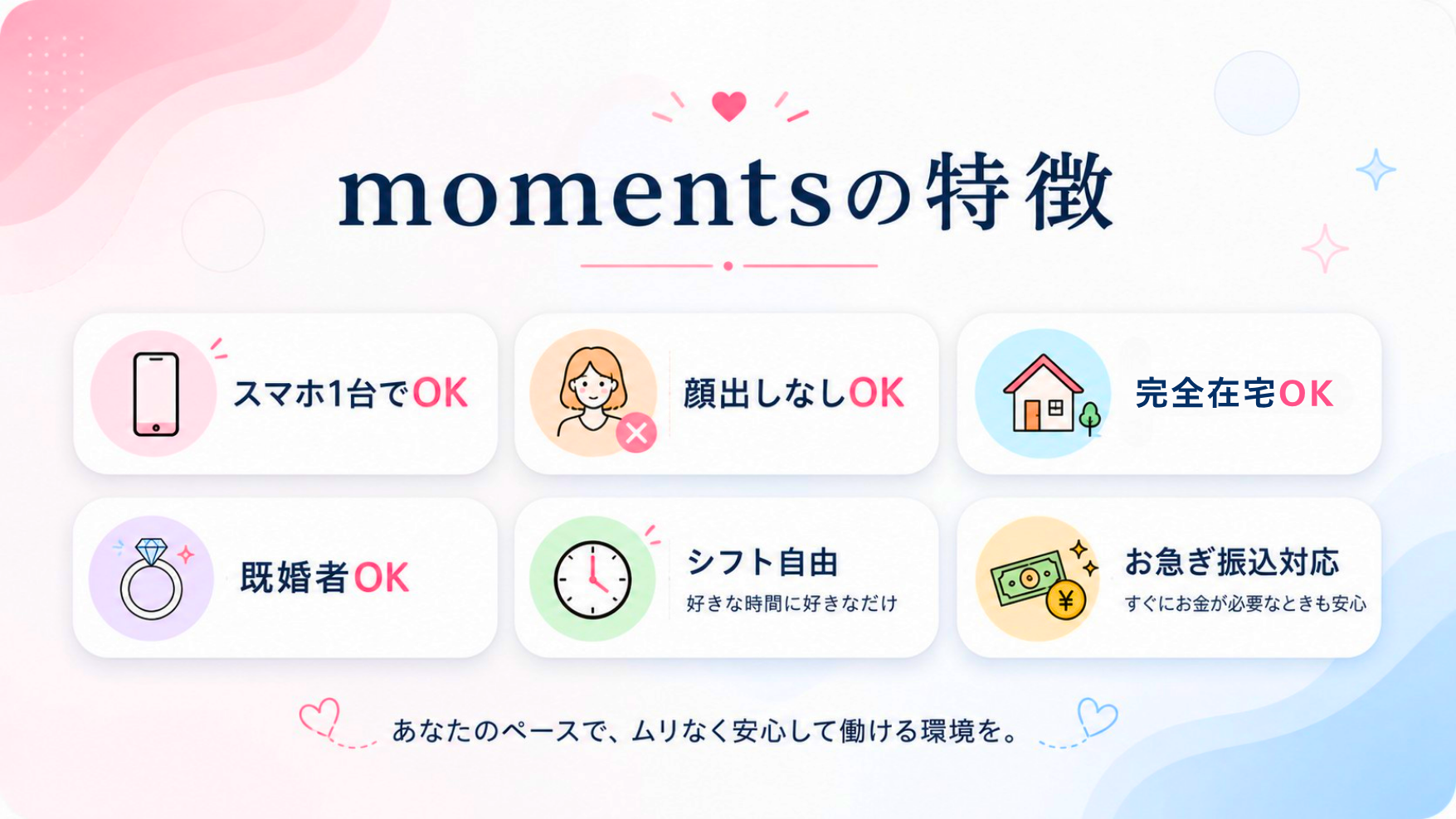 momentsの特徴まとめ